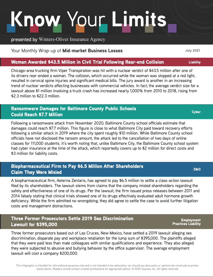 Latest News WintersOliver Insurance Agency Inc.